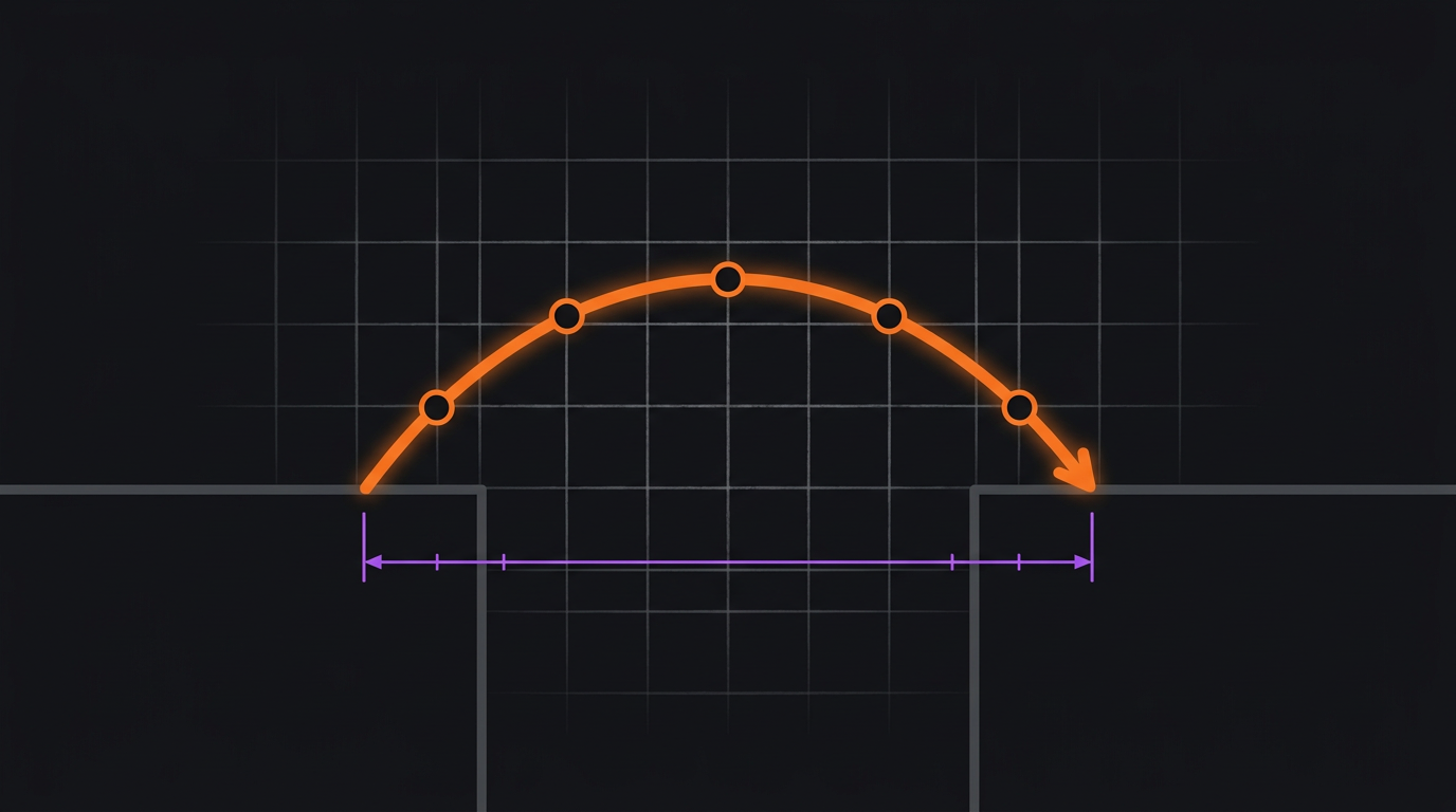 The Bridge play diagram